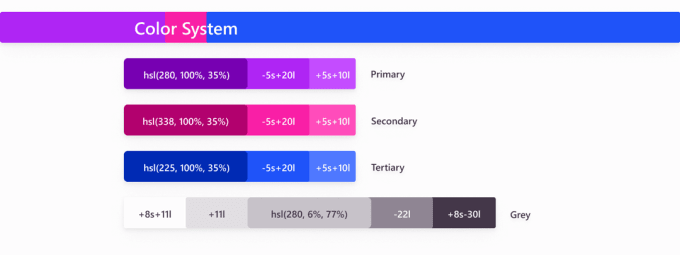 Table describing the colour system of the rebrand